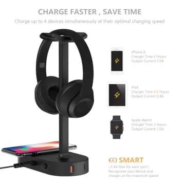 COZOO Headphone Stand with Wireless Charging & USB Ports