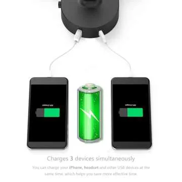 COZOO Headphone Stand with Wireless Charging & USB Ports