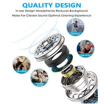 YHSRBD 2 Pack Wired Earbuds with Microphone for All Devices