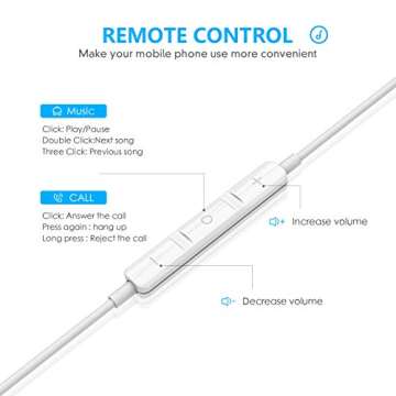 YHSRBD 2 Pack Wired Earbuds with Microphone for All Devices