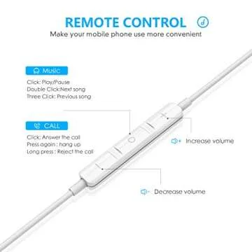 YHSRBD 2 Pack Wired Earbuds with Microphone for All Devices