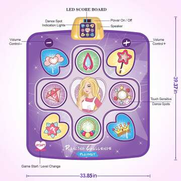 Beefunni Dance Mat with 5 Game Modes for Kids