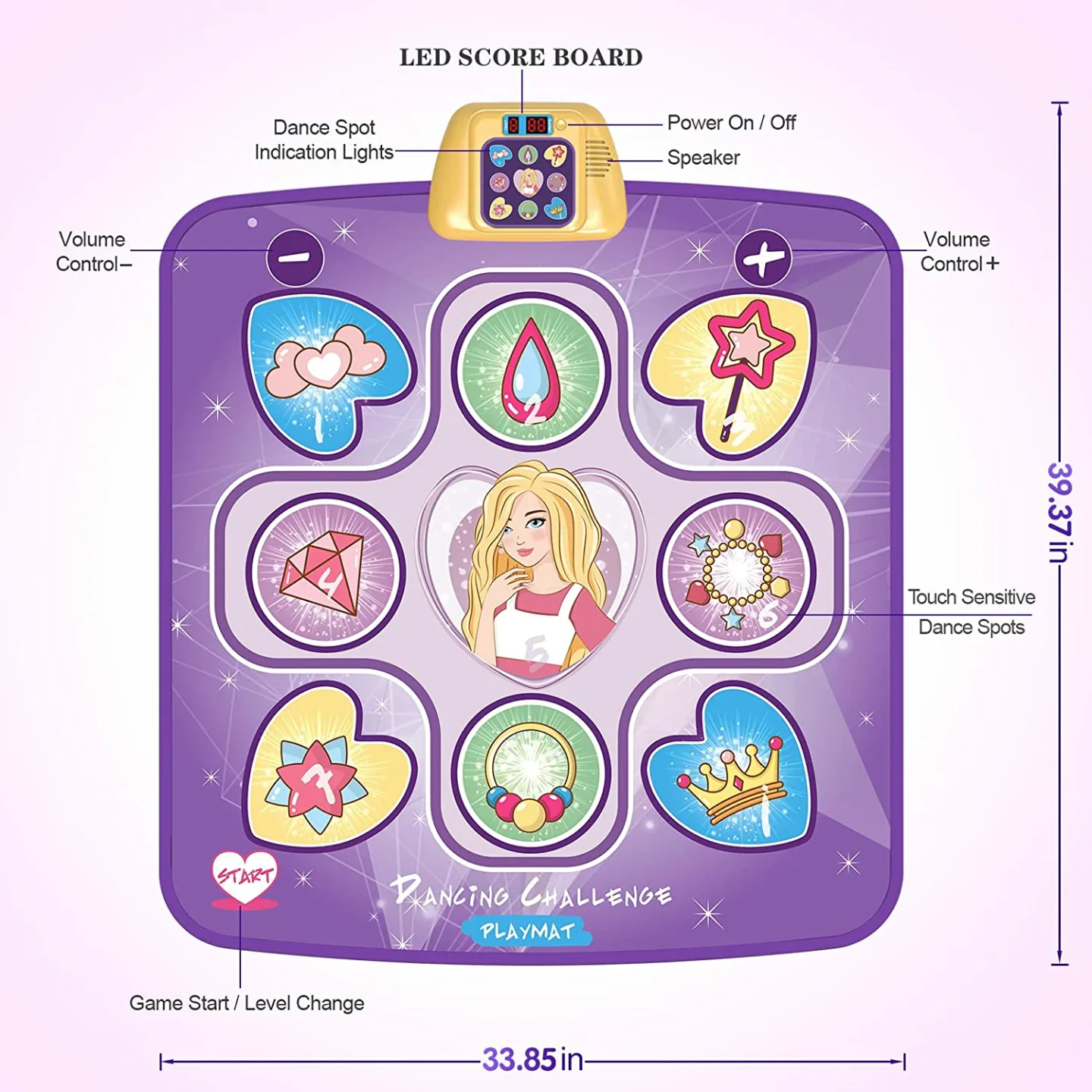 Beefunni Dance Mat with 5 Game Modes for Kids