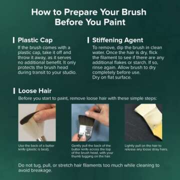 Silver Brush Limited 2515S-MD Ruby Satin Pointed Triangle Paintbrush for Oil, Acrylic, and Heavy Body Paints, Size MD, Short Handle