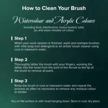 Silver Brush Limited 2515S-MD Ruby Satin Pointed Triangle Paintbrush for Oil, Acrylic, and Heavy Body Paints, Size MD, Short Handle