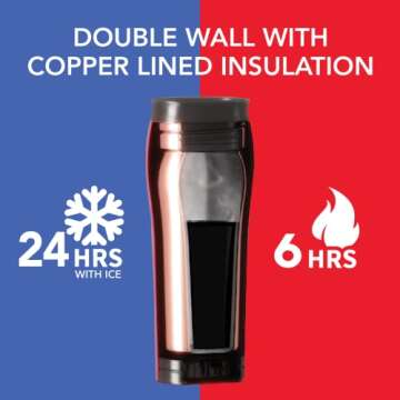 Mighty Mug | The Untippable, Insulated Travel Mug