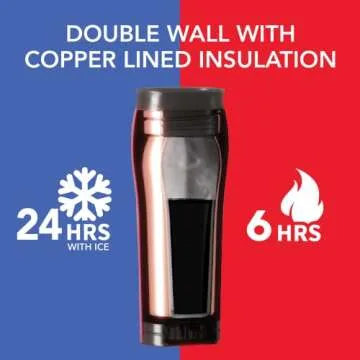 Mighty Mug | The Untippable, Insulated Travel Mug