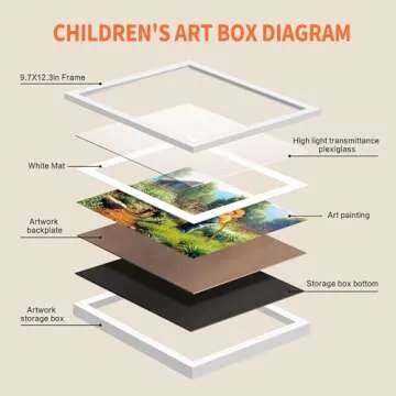 OUXIO Kids Art Frames 2 Pack, 8.5x11 Front Opening Kids Artwork Frames Changeable Childrens Art Project Frames with Storage Holds 150 Pcs, Kid Artwork Picture Display Frame, White