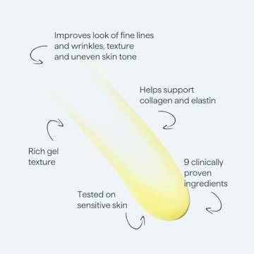 Remedy for Healthy Aging - Anti-Aging Treatment for Wrinkles, Uneven Texture & Tone with Retinaldehyde, Argireline, Matrixyl 3000, Glycolic Acid, Ferulic Acid - By Dermatologist Dr. Shah