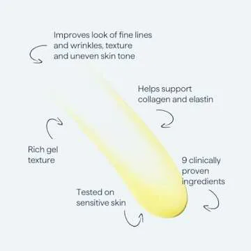 Remedy for Healthy Aging - Anti-Aging Treatment for Wrinkles, Uneven Texture & Tone with Retinaldehyde, Argireline, Matrixyl 3000, Glycolic Acid, Ferulic Acid - By Dermatologist Dr. Shah