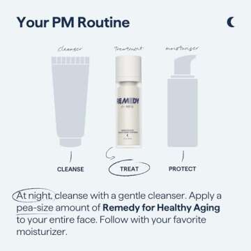 Remedy for Healthy Aging - Anti-Aging Treatment for Wrinkles, Uneven Texture & Tone with Retinaldehyde, Argireline, Matrixyl 3000, Glycolic Acid, Ferulic Acid - By Dermatologist Dr. Shah