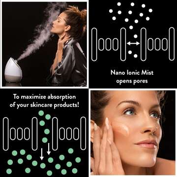 Nano Ionic Facial Steamer for Skin Hydration