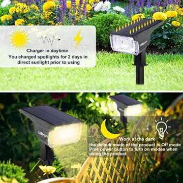 LEREKAM 40 LEDs Spotlights,IP65 Waterproof Solar Powered Landscape Spotlights 2-in-1 Wall Light, Outdoor Landscaping Lights Auto On/Off for Yard Garden 2Pack Warm-White