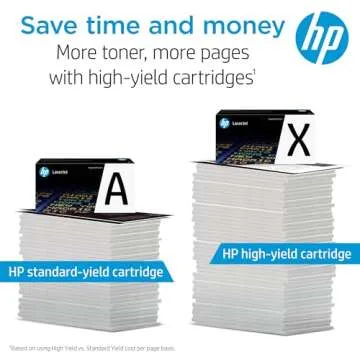 HP 414X Cyan High-yield Toner Cartridge | Works with HP Color LaserJet Enterprise M455dn, MFP M480f; HP Color LaserJet Pro M454 Series, HP Color LaserJet Pro MFP M479 Series | W2021X