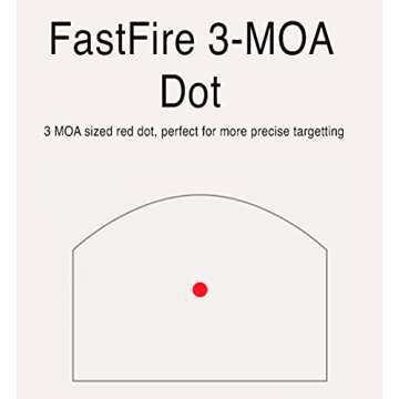 Precision with Burris FastFire III Red Dot Sight