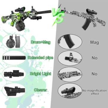 Large Gel Ball Blaster - Automatic & Manual Shooting Fun