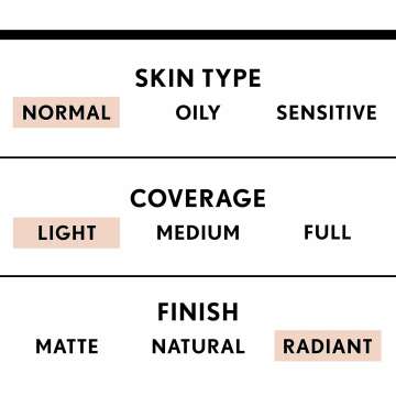 COVERGIRL Smoothers BB Cream for Lightweight Coverage