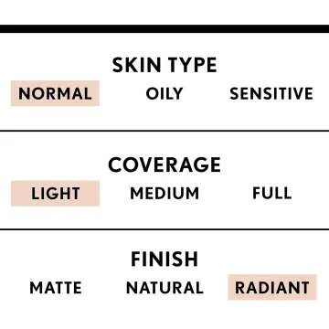 COVERGIRL Smoothers BB Cream for Lightweight Coverage