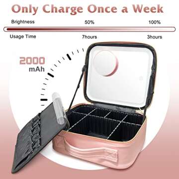 YUSONG Travel Makeup Bag with Mirror of LED Lighted, Makeup Train Case with Adjustable Dividers, Makeup Case with Mirror and Detachable 10x Magnifying Mirror