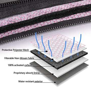 Yannabis Smell Proof Bag,Odor Proof Bag Pouch Storage Case with Combination Lock 12.4 x 9.4 Inch Large Stash Bag (Grey &Pink)