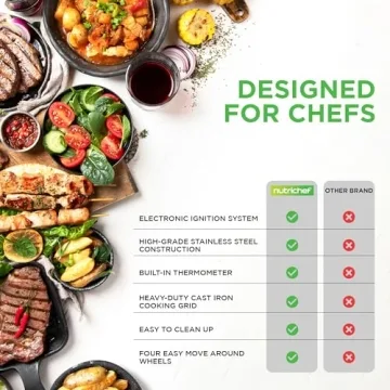 NutriChef Heavy-Duty 5-Burner Propane Gas Grill