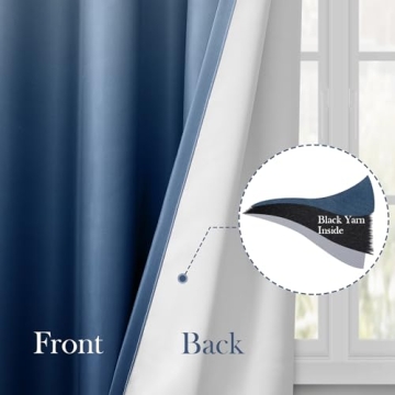 Homeideas Navy Ombre Blackout Curtains for Stylish Living