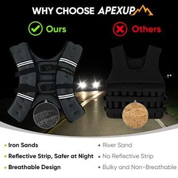 APEXUP 25lbs Weighted Vest for Strength Training and Running