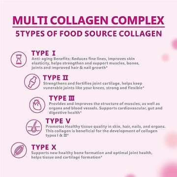 OMOGS Collagen Peptides Powder, with Prebiotics & Cranberry Extract -Hydrolyzed Collagen Peptides Support Hair, Skin, Nail, Joint & Digestive Health, Grass Fed, Non-GMO, for Women & Men