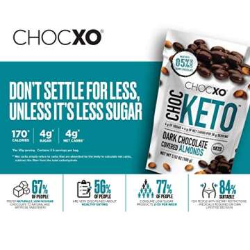 ChocKETO Dark Chocolate Raspberry & Quinoa Snaps - Organic, Keto, Gluten Free Treats