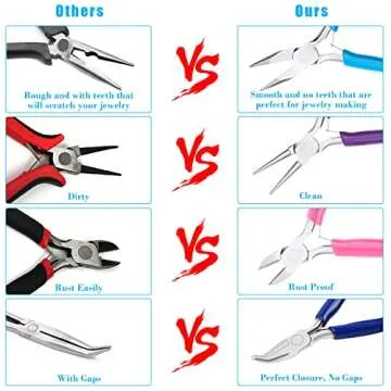 Shynek Jewelry Making Tools Kit - 4 Essential Pliers Set