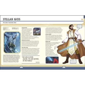 Star Wars The High Republic Character Encyclopedia