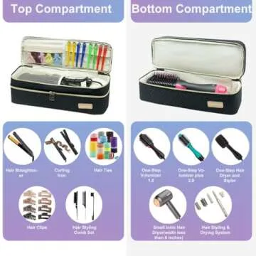 Double-layer Hair Tools Travel Bag with Heat Resistant Mat for Revlon One-Step Hair Dryer, Water Resistant Carrying Case for Shark Flexstyle and Dyson (Black)