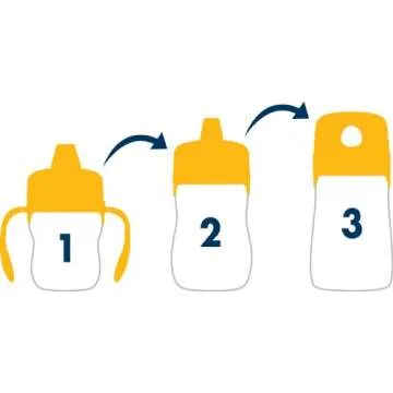 THERMOS Foogo Insulated Straw Bottle - Perfect for Kids