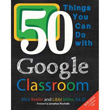 50 Things You Can Do With Google Classroom