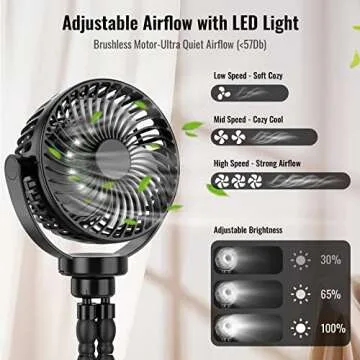 GetBreeze Stroller Fan with LED Lights - Portable & Rechargeable