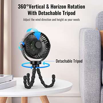 GetBreeze Baby Stroller Fan, Portable Fan 5200mah with LED Lights, Clip on Fan for Baby, Mini Desk Hanging Fan Battery Rechargeable Personal Fan for Stroller, Car Seat, Treadmill, Camping