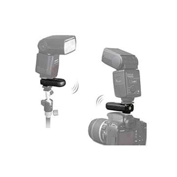 YONGNUO Wireless Shutter Release & Flash Trigger for Nikon