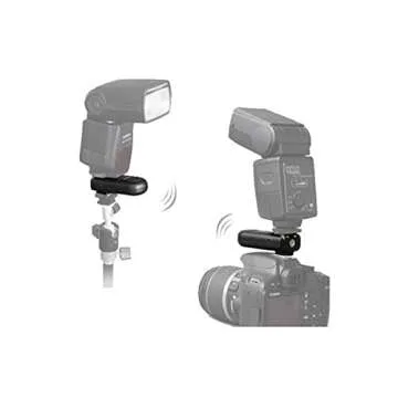 YONGNUO Wireless Shutter Release & Flash Trigger for Nikon