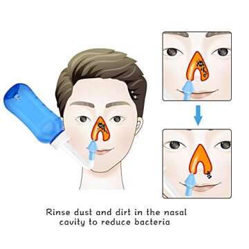 Darate Neti Pot Sinus Rinse for Comfortable Breathing