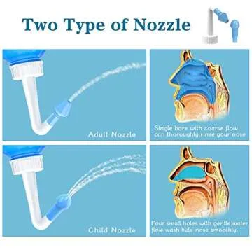 Darate Neti Pot Sinus Rinse for Comfortable Breathing