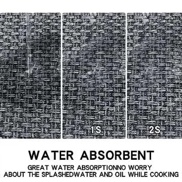 SUMLANS Kitchen Mat 1 PCS, Cushioned Non Slip Rugs for Kitchen Floor, Absorbent Runner Comfort Standing Mats Washable for Kitchen, Office, Home, 17.3"x30" (Black)