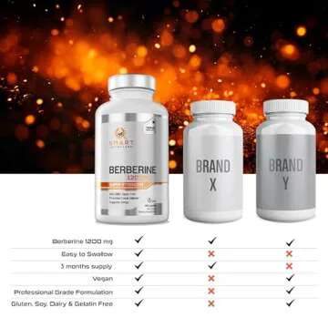Premium Berberine HCL 1200mg Capsules - Vegan & Non-GMO