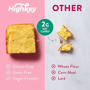 Highkey Gluten Free Cornbread Mix - Cornbread Bread and Muffin Mix - 10oz - Low Carb Bread Biscuit Muffin Mix Almond Flour Keto Food Vegan No Sugar Added Foods Grain Free Keto Snacks for Diabetic Ketogenic Paleo Diet Snacks