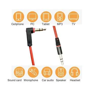 Seadream 2Pack 8inch 3.5mm Right Angle Audio Cable
