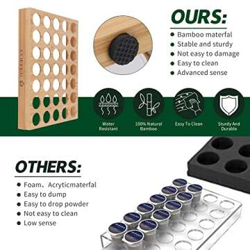 MinBoo Bamboo K-Cup Holder for Organized Coffee Pods