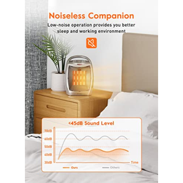 GiveBest Portable Electric Space Heater for Home and Office Warmth