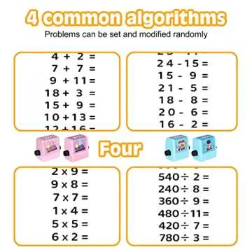 YINGK YK 4 Pcs Smart Math Roller Stamp, Stamp for Addition Subtraction Multiplication Division, and Practice Within 100 (4PCS)