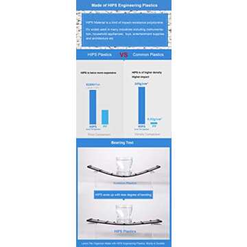 Leven Magazine File Holder Desk Organizer for Office Storage