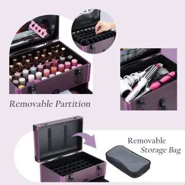 FRENESSA Wheeled Nail Case - Organize Your Supplies