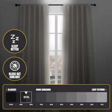 Stylish Faux Linen Room Darkening Curtains Perfect for Any Room